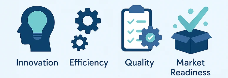 Why Businesses Need End-to-End Product Engineering Services