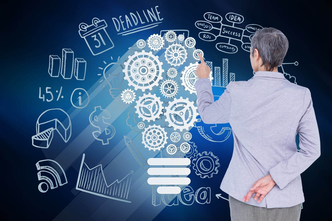 AI for Business: How Companies Use AI to Gain Competitive Advantage