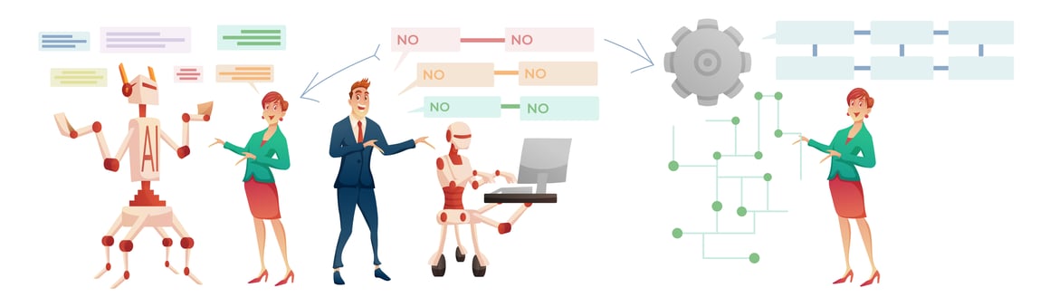 How to Integrate AI into Your Business Processes